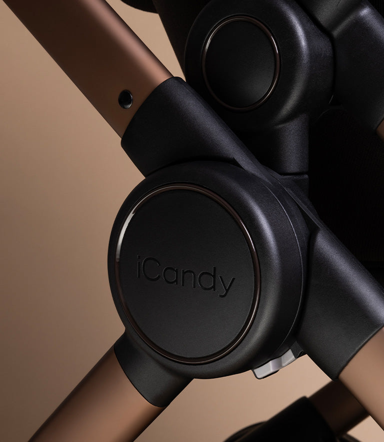 iCandy